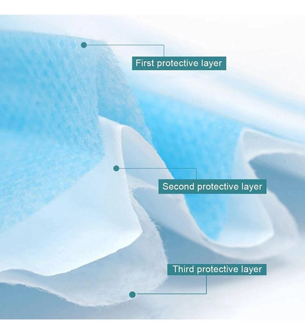 Duke 25 Pack 3 Ply Disposable Face Mask - Blue 4 Duke 25 Pack 3 Ply Disposable Face Mask - Blue - Image 2