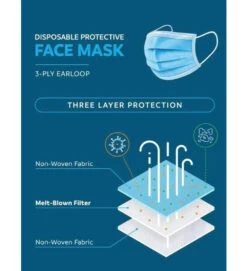 Duke 25 Pack 3 Ply Disposable Face Mask - Blue