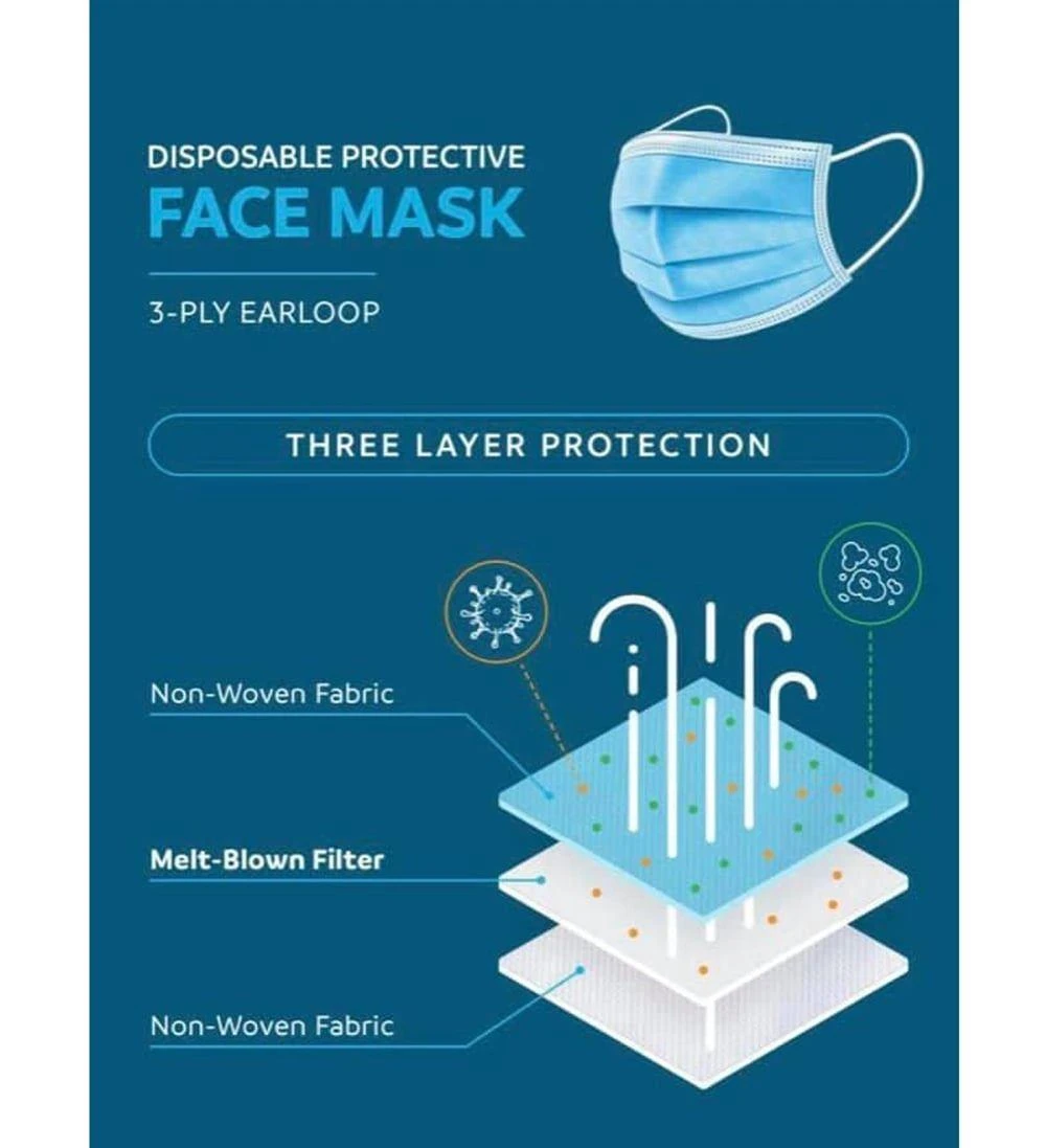 Duke 25 Pack 3 Ply Disposable Face Mask - Blue 3 Duke 25 Pack 3 Ply Disposable Face Mask - Blue