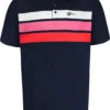 Uptheir Zain TALL Chest Stripe Polo Shirt - Blue Red 1 Uptheir Zain TALL Chest Stripe Polo Shirt - Blue Red -Famous Menswear Store tumbnail 3aa53e6c 7cb9 42e3 b646 4d308ffcea24