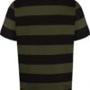 Kam Short Sleeved Striped Rugby Polo Shirt - Khaki -Famous Menswear Store tumbnail 5ace5f87 efdd 4638 b83d be3a5b13d5dd