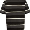 Kam Short Sleeved Striped Rugby Polo Shirt - Charcoal 2 Kam Short Sleeved Striped Rugby Polo Shirt - Charcoal -Famous Menswear Store tumbnail 90a7bebc 13b6 4ced bfbc 6e79ae7bdad0